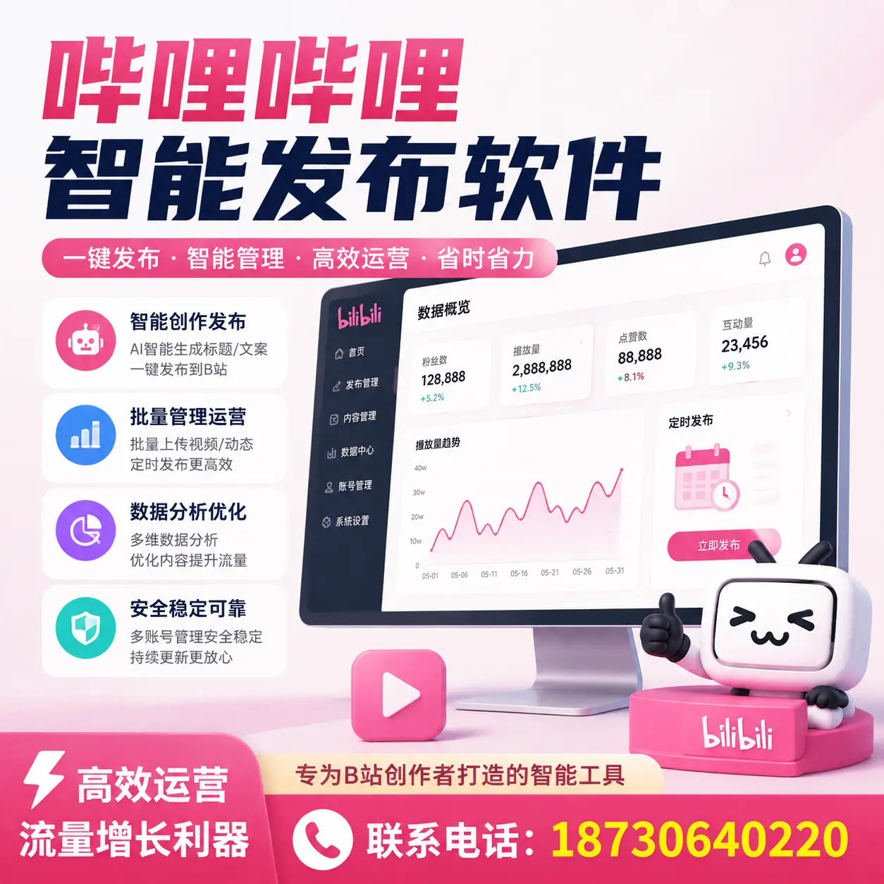 如何评估哔哩哔哩智能发布软件的ROI？安顺 企业必读